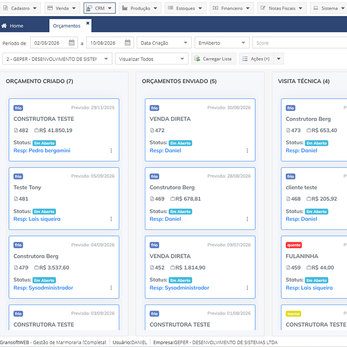 Painel Kanban do CRM do GransoftWeb com as colunas Orçamento Criado, Orçamentos Enviados e Visita Técnica, exibindo cards de clientes com número do orçamento, valor, status e responsável.