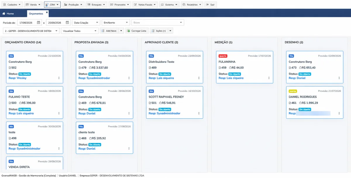 Painel kanban do CRM com as colunas Orçamento Criado, Proposta Enviada, Aprovado Cliente, Medição e Desenho, e os cards de cada orçamento com cliente, número, valor, status e responsável.